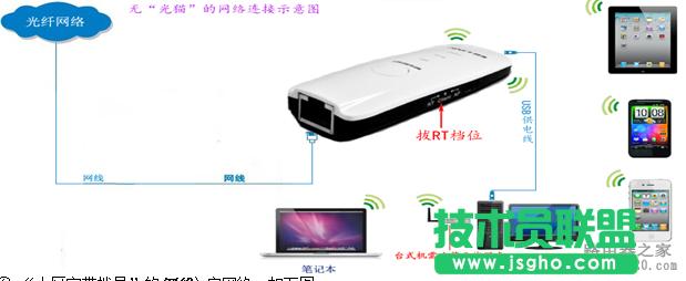 �o��·������ô���F(xi��n)�֙C�ϾW(w��ng)��