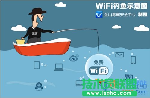 ��Σ�U(xi��n)��WiFi�� �o���ϾW(w��ng)�氲ȫ�[��