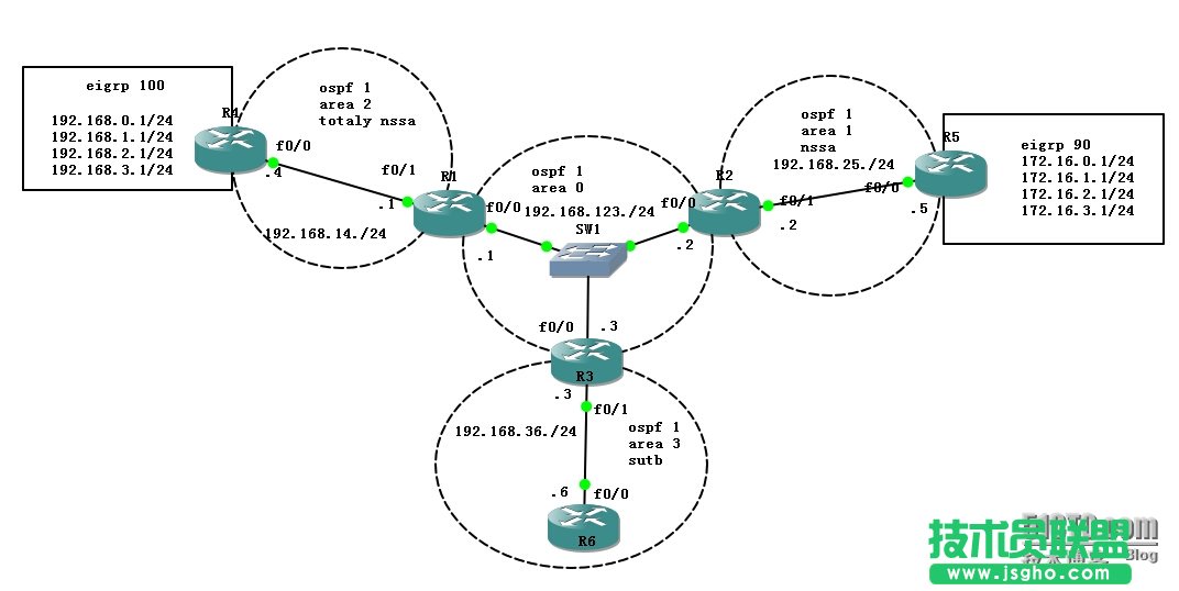 ospf �^�����Ԕ�� ��