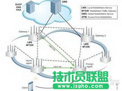 ��Ό��F�o��·������̖���� ��