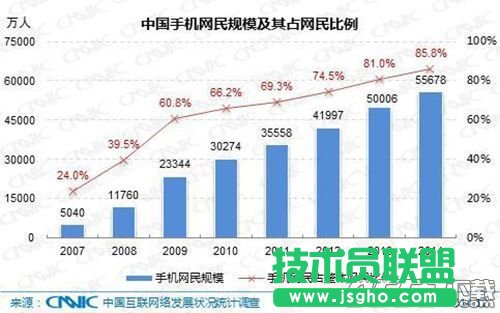 wifiй�ܷ�����B ��