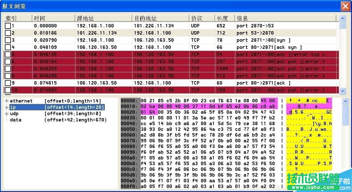 С����̫�W(w��ng)�y(c��)ԇ�xʹ�÷���