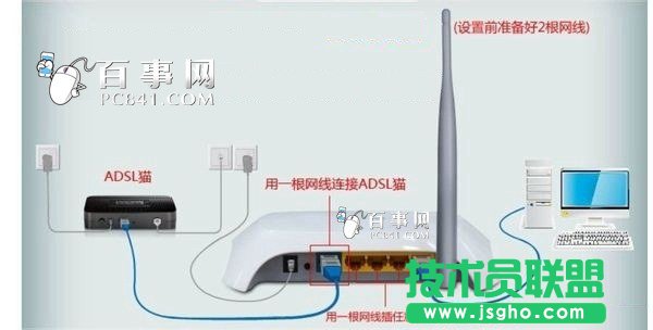 ؈���B��·�����B������ô���£�