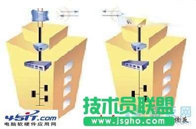 專家傳授網(wǎng)絡(luò)安全“防身術(shù)” 蹭網(wǎng)小心招“賊”