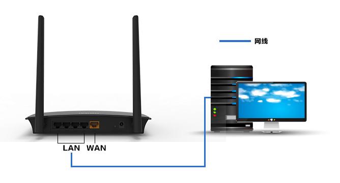 �ӍPSGϵ��·�����O�ÈD�Ľ̳� ��