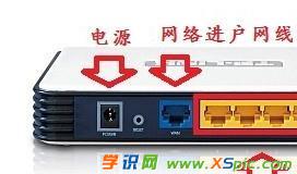 172.168.1.1·�����O�õķ����D�ⲽ�E