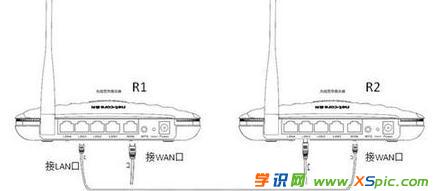 ��ô�O�õڶ����o��·����