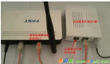 �����ܴa�޸ĺ���ô�O��·����