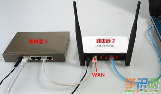 ����·�������O�÷����̳�