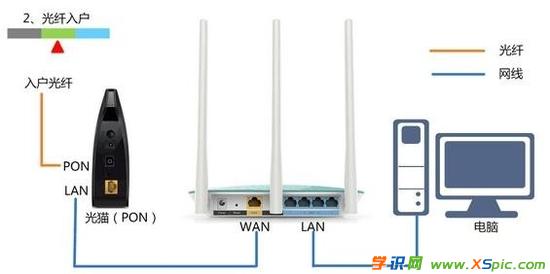 �Ӎ·����k2��ô�O��