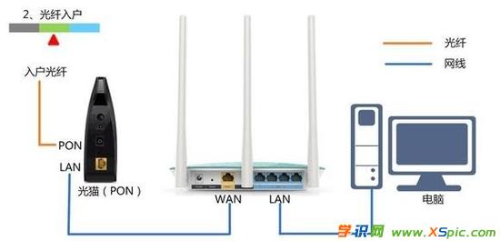 �ӍPSG1218·������ô�O���ϾW