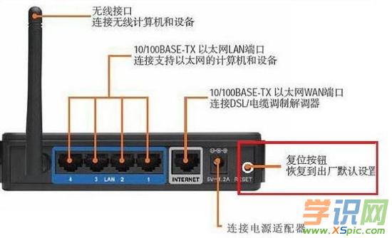 ؈��·�����ą^�e_؈��·������ʲô��ͬ