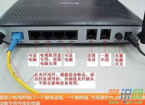 ؈��·�����ą^�e_؈��·������ʲô��ͬ