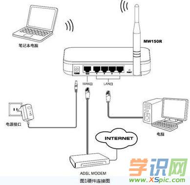 ·�����B�ӌ�����ô�O��_���b������ô�O��·����