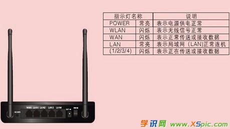 ·�����B�ӌ�����ô�O��_���b������ô�O��·����