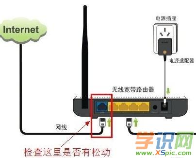 ��X�B����·�����]�W(w��ng)��ô�k