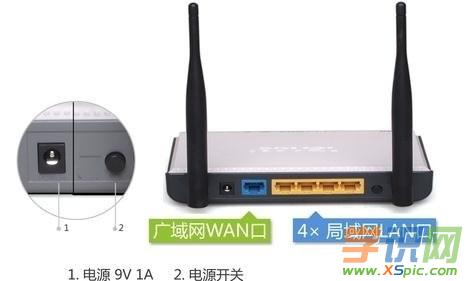 ��ʲô�M��ȥ·�����������