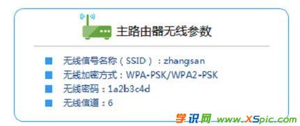 TP-Link WR842+�o��·���������ô�O��