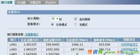 ·������ô�O(ji��n)��ip����