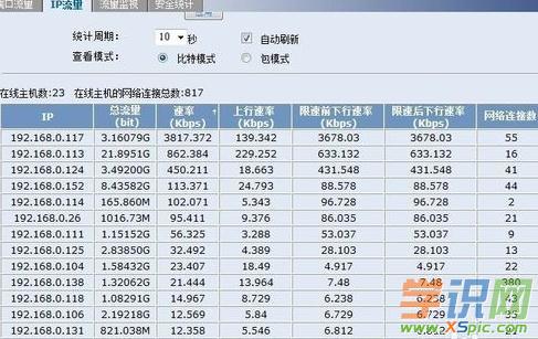 ·������ô�O(ji��n)��ip����