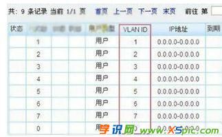 WayOSܛ·�����ȾWVLAN��ô�O��