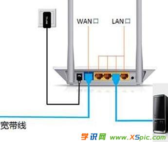 �M����·�����W(w��ng)վ��ô�k