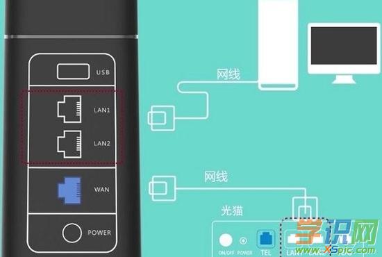 �A��A1�o��·�������O(sh��)�ý̳�