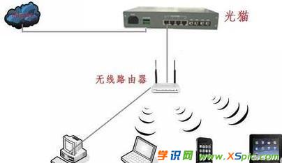 ���w������ô��·����