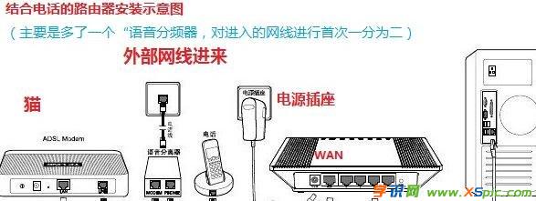 ·������ô���bʾ��D