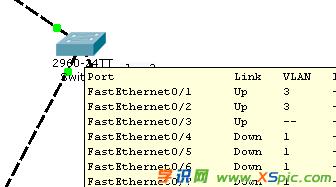 ��Ό�(sh��)�F(xi��n)ͬһ·������ͬvlan֮�g��ͨ��