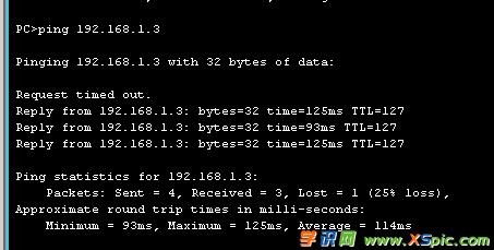 ��Ό�(sh��)�F(xi��n)ͬһ·������ͬvlan֮�g��ͨ��