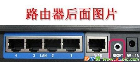 ·�����M��ȥ192.168.1.1��ô�k