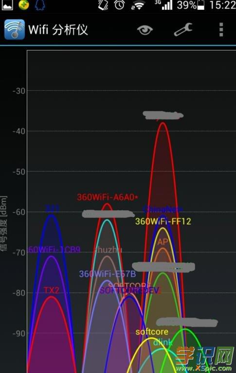 ·������ô���ŵ�