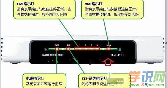 �o��·������ָʾ���W�q��ô�k