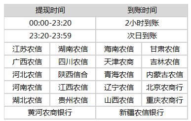 ΢����F���y�п�