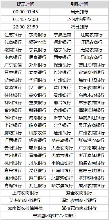 ΢����F���y�п�