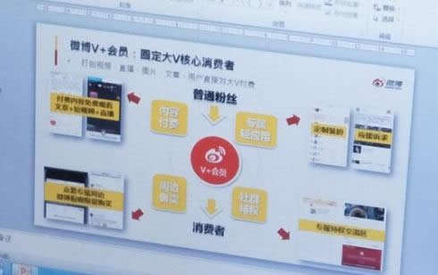 ����΢��