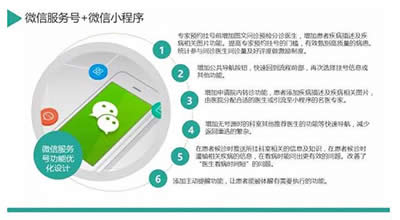 ΢��С����