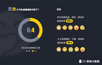 2016��QQ��ȱ���󔵓�