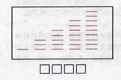 看圖猜成語游戲 看圖猜成語游戲