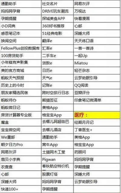 ΢��С����