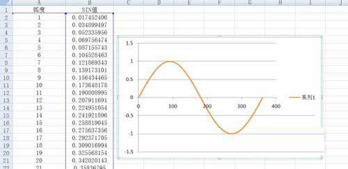 Excel��ô�L�������D