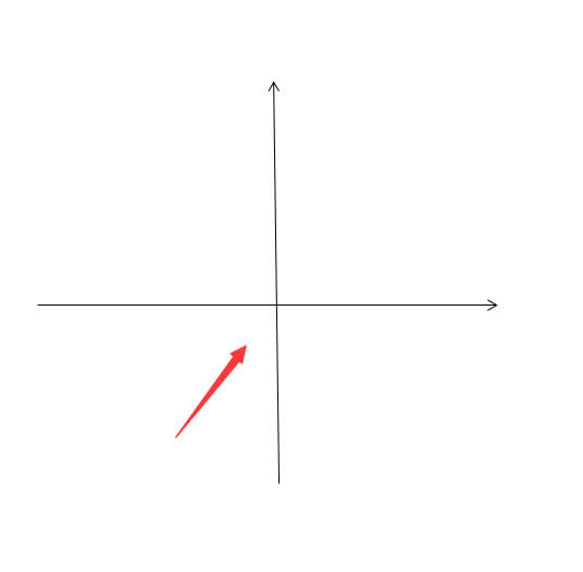 Word�ڮ�(hu��)��(sh��)�S