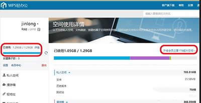 WPS�ƿ��g�ѝM��Q�k��