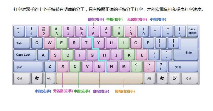 ��ɽ����ͨ����ָ�ϣ���ָ�ֹ���B_�����k��