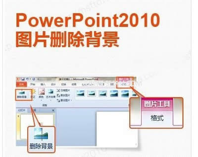 ���D����PS��PPT�����p�ɸ㶨_PowerPoint���^