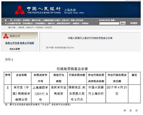 ֧�������P18�f