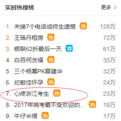 魚(yú)閃著詭異的光 魚(yú)閃著詭異的光