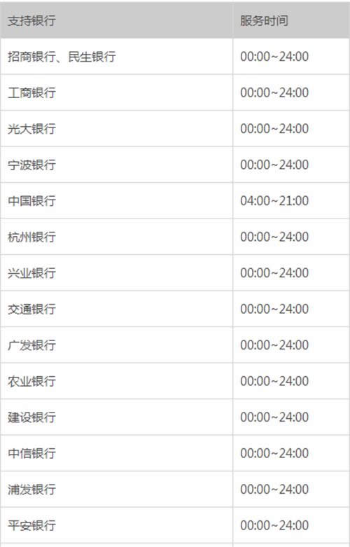 ֧�����D�~2С�r���~���y��