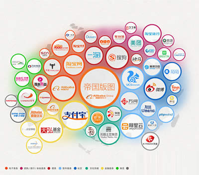 ֥�����÷�